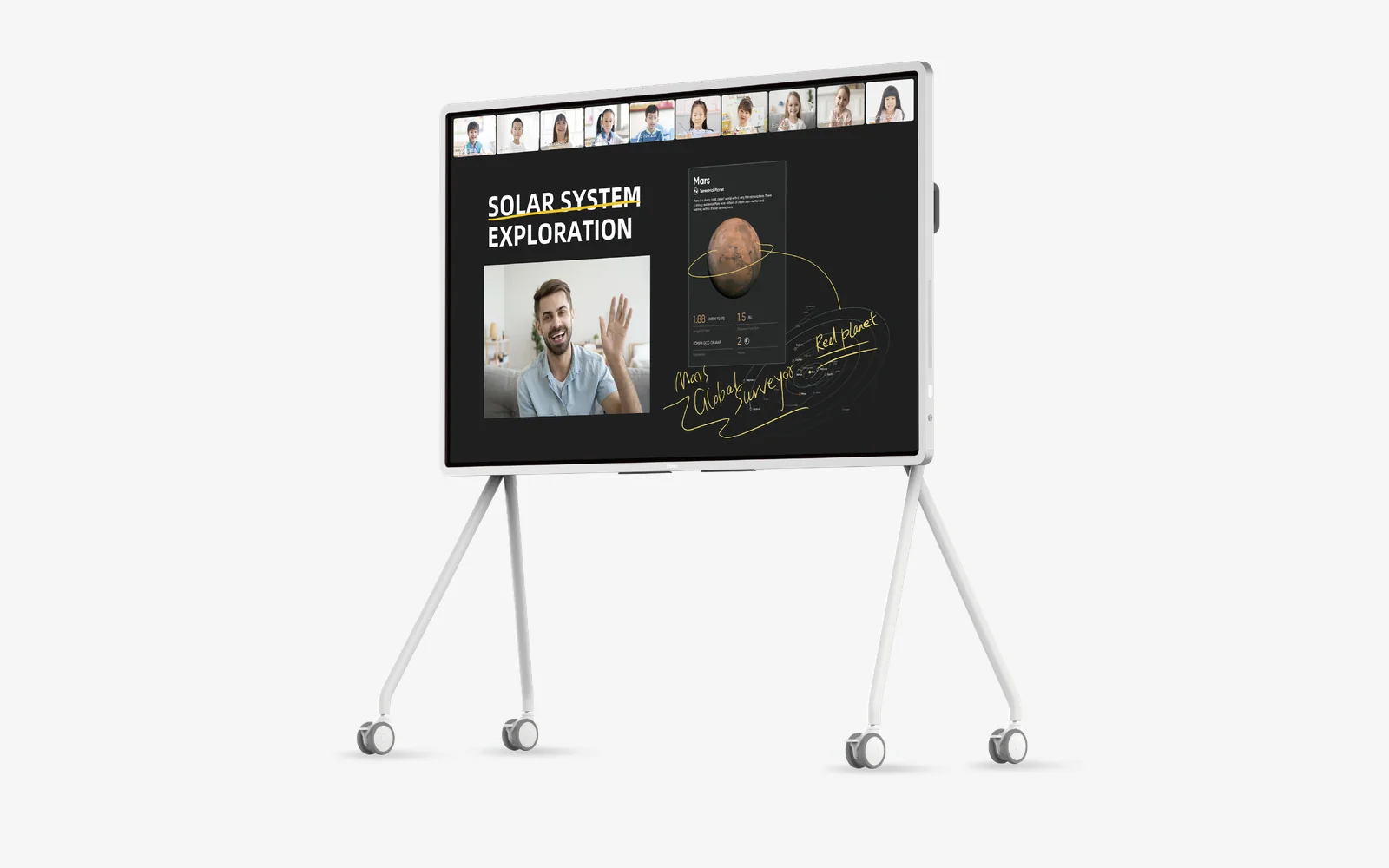 A ClassIn Board on its mobile stand, showing a lesson with students on video along the top.