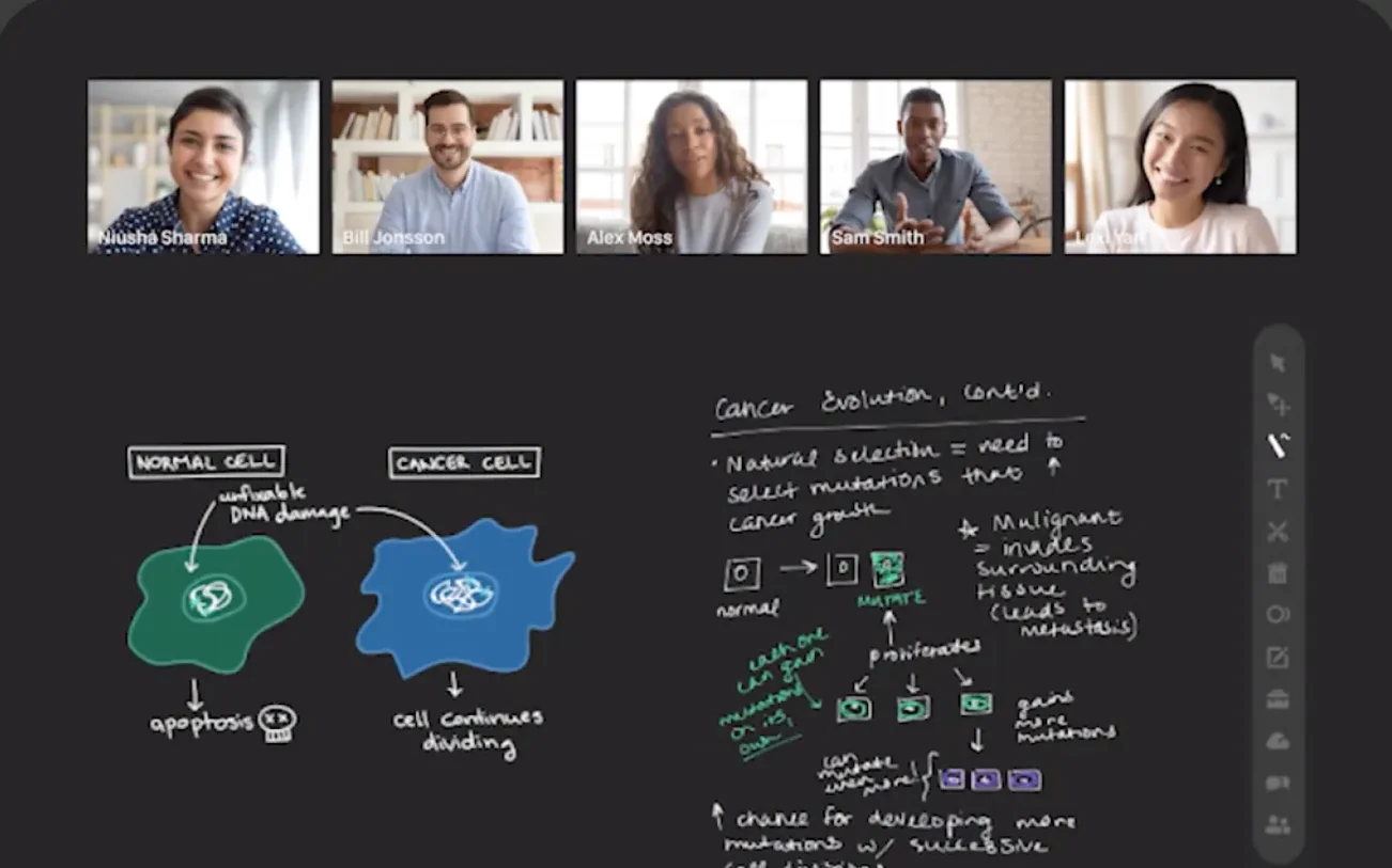 A ClassIn online classroom: students on video along the top and the teacher’s handwritten notes on the board.